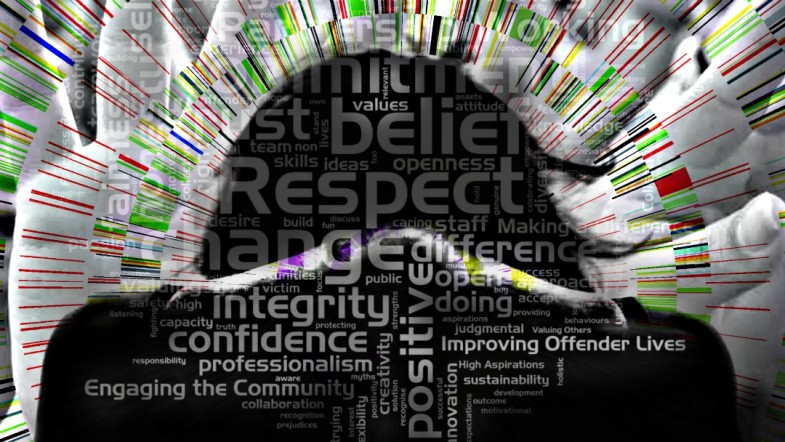 You Art Loved, Values