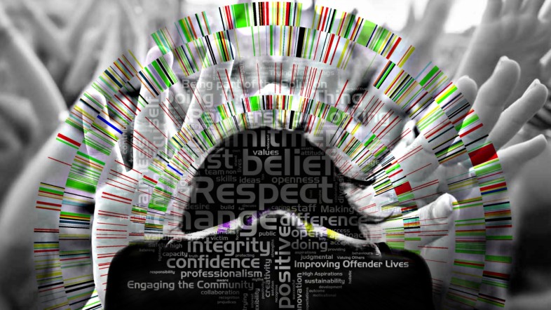 You Are Loved Values